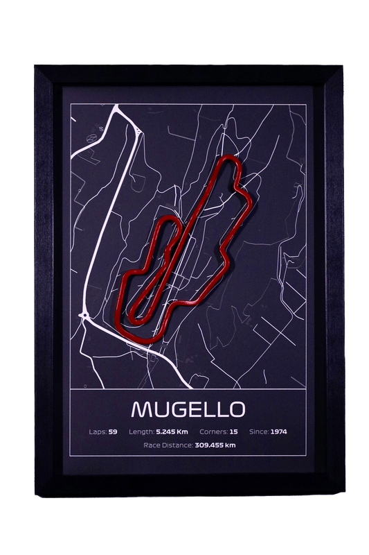 MUGELLO