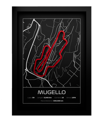L'autodromo del Mugello