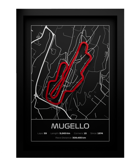 L'autodromo del Mugello